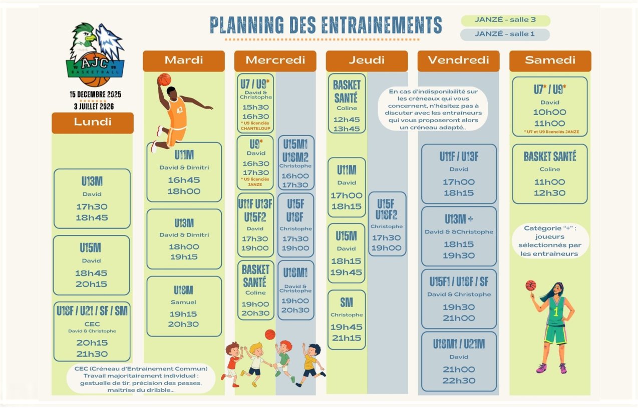 Planning des entraînements exclusivement à JANZE à compter du 5 janvier 2026